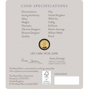 現貨 - 2024英國-生肖-龍年-1/40盎司金幣(卡裝)